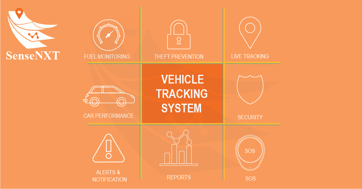 vehicle tracking system