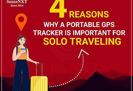 Image explaining importance of GPS Tracker for Solo Travellers & Backpackers