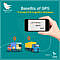 Image about Benefits of GPS to improve Transport and Logistics business