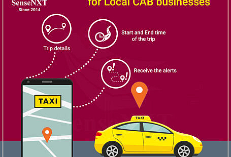 Image about how important GPS Tracking System is for Local CAB businesses
